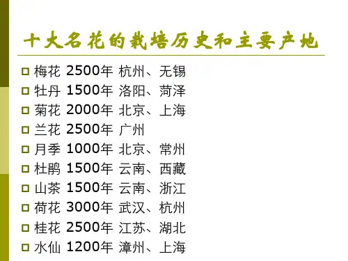 中国十大名花