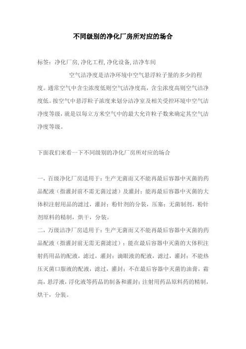 不同级别的净化厂房所对应的场合