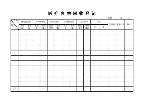 医疗废物回收登记及医疗废物分类