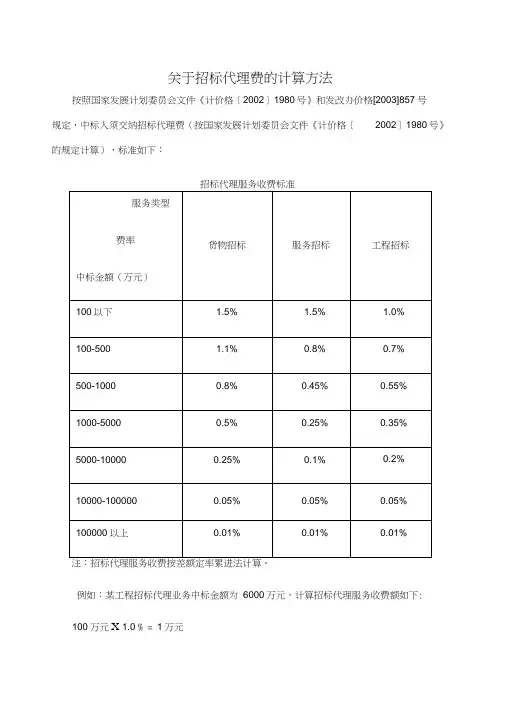 关于招标代理费的计算方法