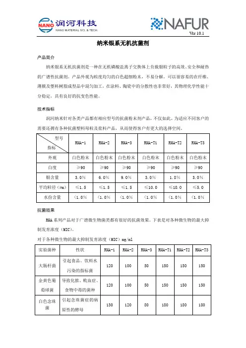 纳米银系无机抗菌剂概要