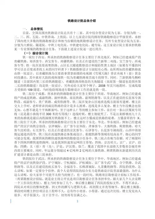 铁路设计院总体介绍