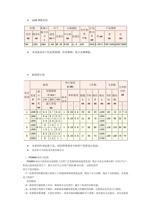 1200薄板轧机参数