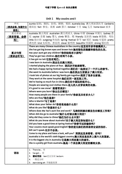 (完整word版)join in 英语六年级下学期重点点词汇梳理