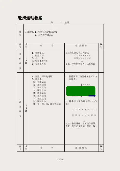 轮滑初级教案