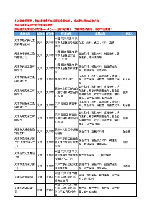 2020新版天津市酸性染料工商企业公司名录名单黄页大全52家