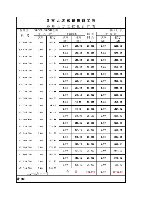 土石方计算电子表格知识分享