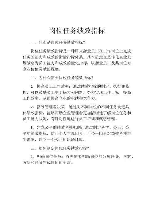 岗位任务绩效指标