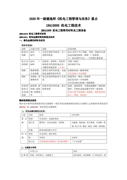 2020年一级建造师《机电工程管理与实务》重要知识点总结