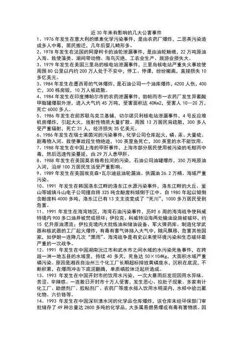 对环境破坏的大事件