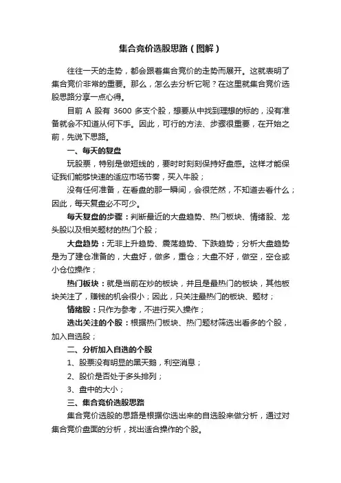 集合竞价选股思路（图解）