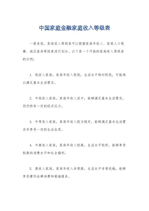中国家庭金融家庭收入等级表
