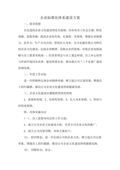 企业标准化体系建设方案