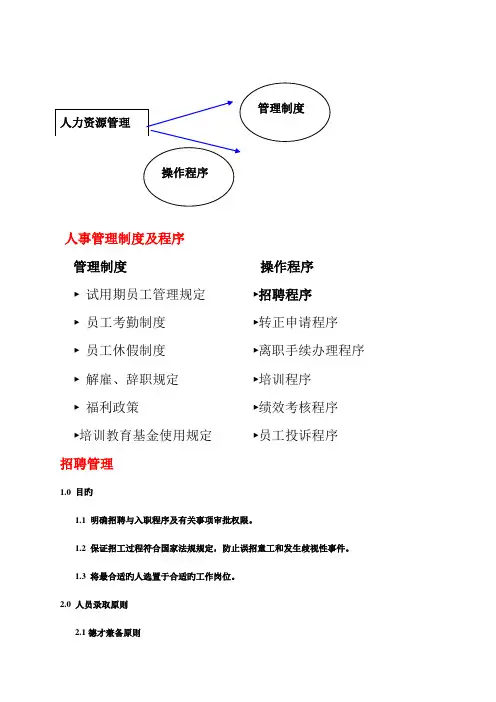 有限公司人力资源管理手册