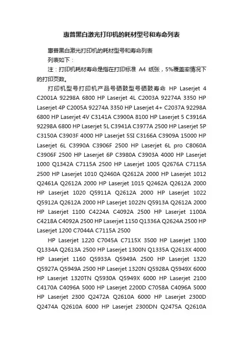 惠普黑白激光打印机的耗材型号和寿命列表