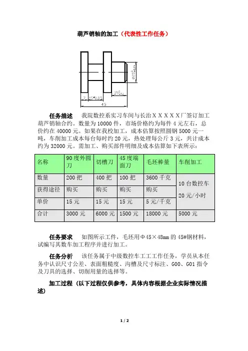 代表性工作任务(模板)