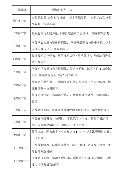 击剑