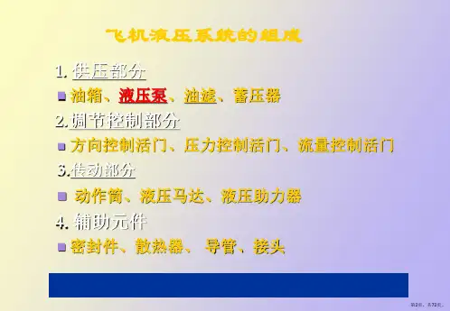 教学课件飞机液压系统的组成