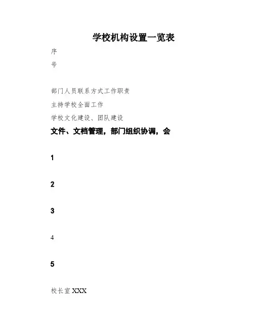 学校机构设置一览表