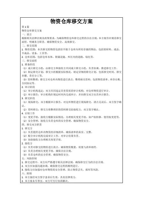 物资仓库移交方案
