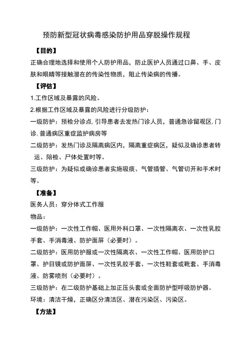 预防新冠病毒感染防护用品穿脱操作规程
