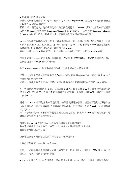 A级曲面全面介绍