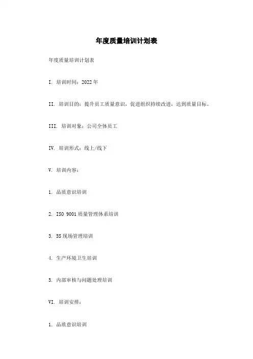 年度质量培训计划表