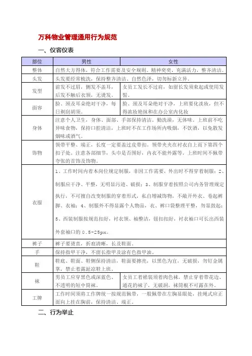 万科物业管理通用行为规范