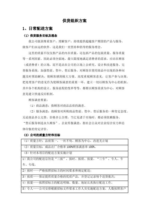供货组织方案