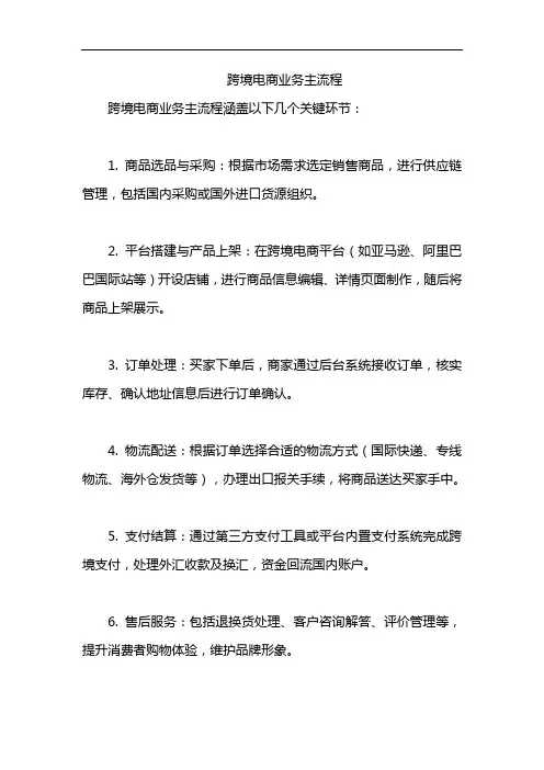 跨境电商业务主流程