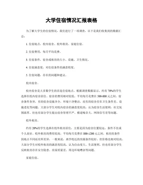 大学住宿情况汇报表格