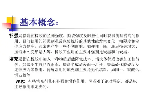 炭黑补强_精品文档