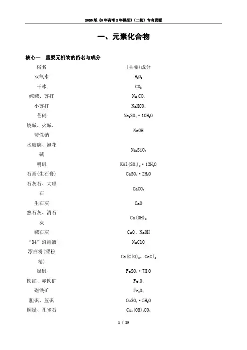 2020年高考化学知识点总结