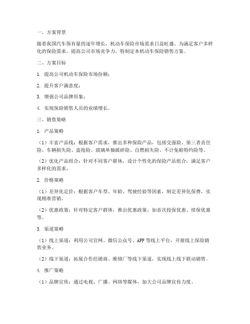 机动车保险销售方案