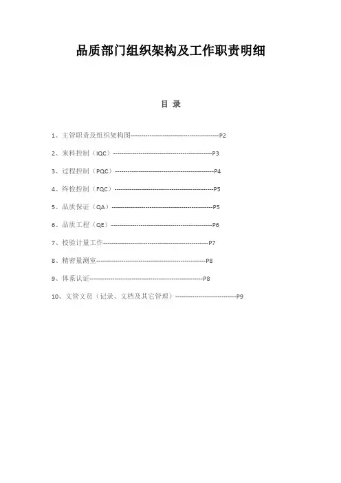 品质部门组织架构及工作职责明细