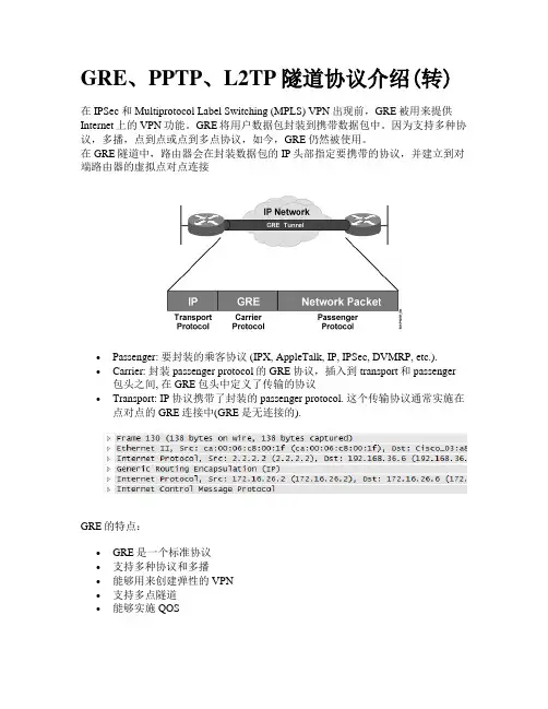 GRE、PPTP、L2TP隧道协议对比介绍