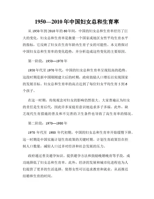 1950—2010年中国妇女总和生育率