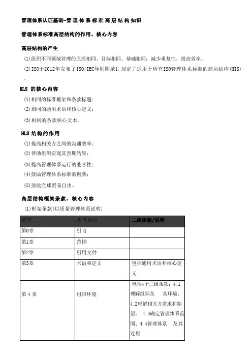 管理体系认证基础-管理体系标准的高层结构知识