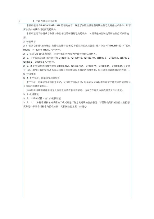 HT与QT牌号基本资料
