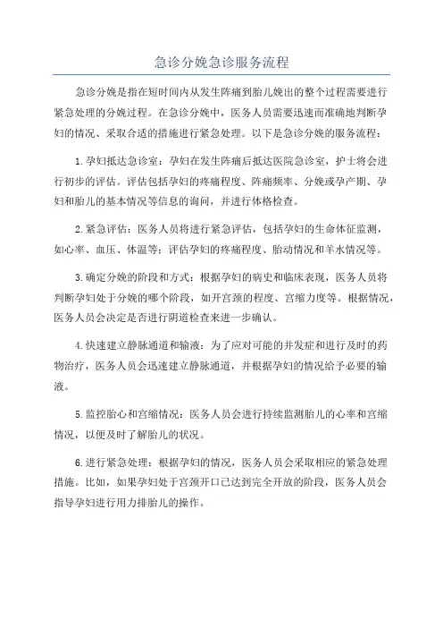 急诊分娩急诊服务流程
