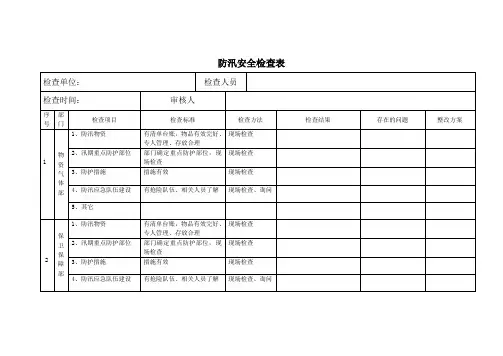 防汛安全检查表