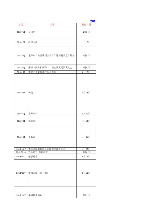 2013年纪特邮票发行量