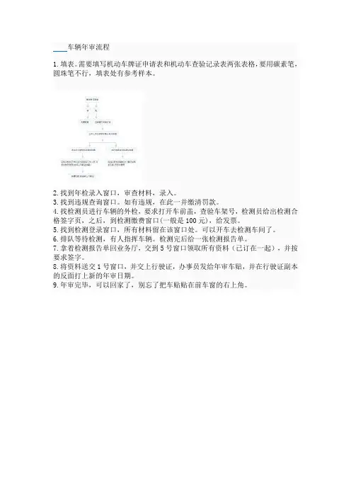 车辆年检流程(2013.4)