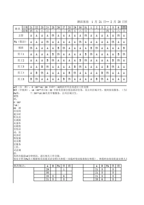 酒店客房排班表
