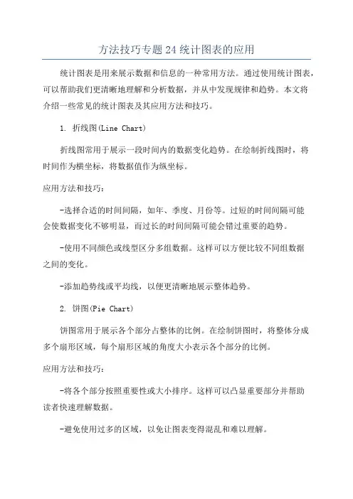 方法技巧专题24统计图表的应用