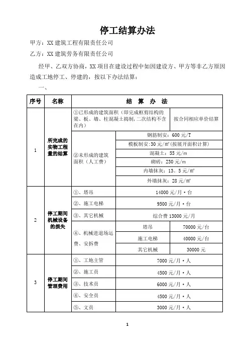 建设工程中途停工结算办法