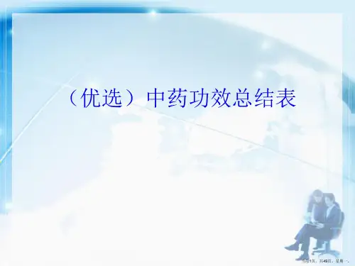 中药功效总结表详解