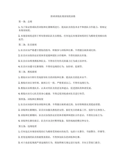 排球训练队规章制度表格