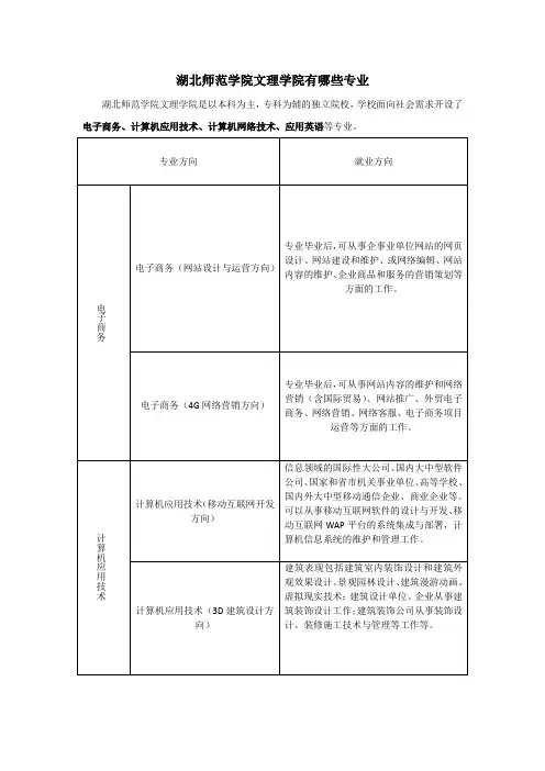 湖北师范学院文理学院有哪些专业