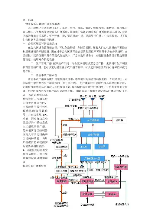背景音乐与紧急广播系统